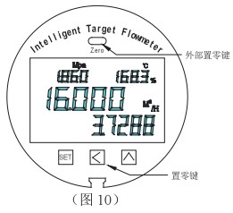 液蠟流量計零點(diǎn)設置方法