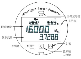 液蠟流量計按鍵說(shuō)明圖