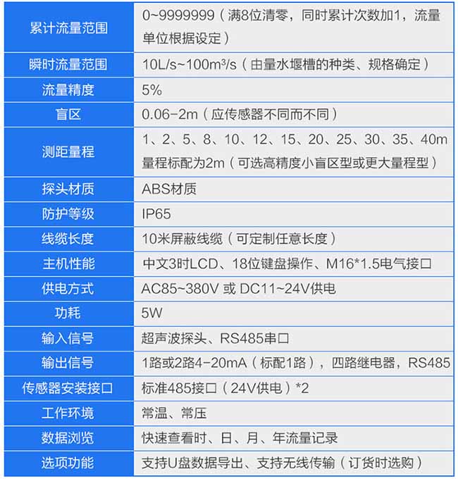 水庫超聲波流量計參數對照表