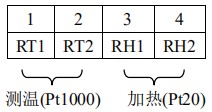 熱式高壓氣體質(zhì)量流量計接線(xiàn)端子圖