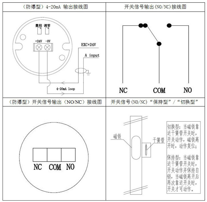 磁翻轉式液位計接線(xiàn)圖