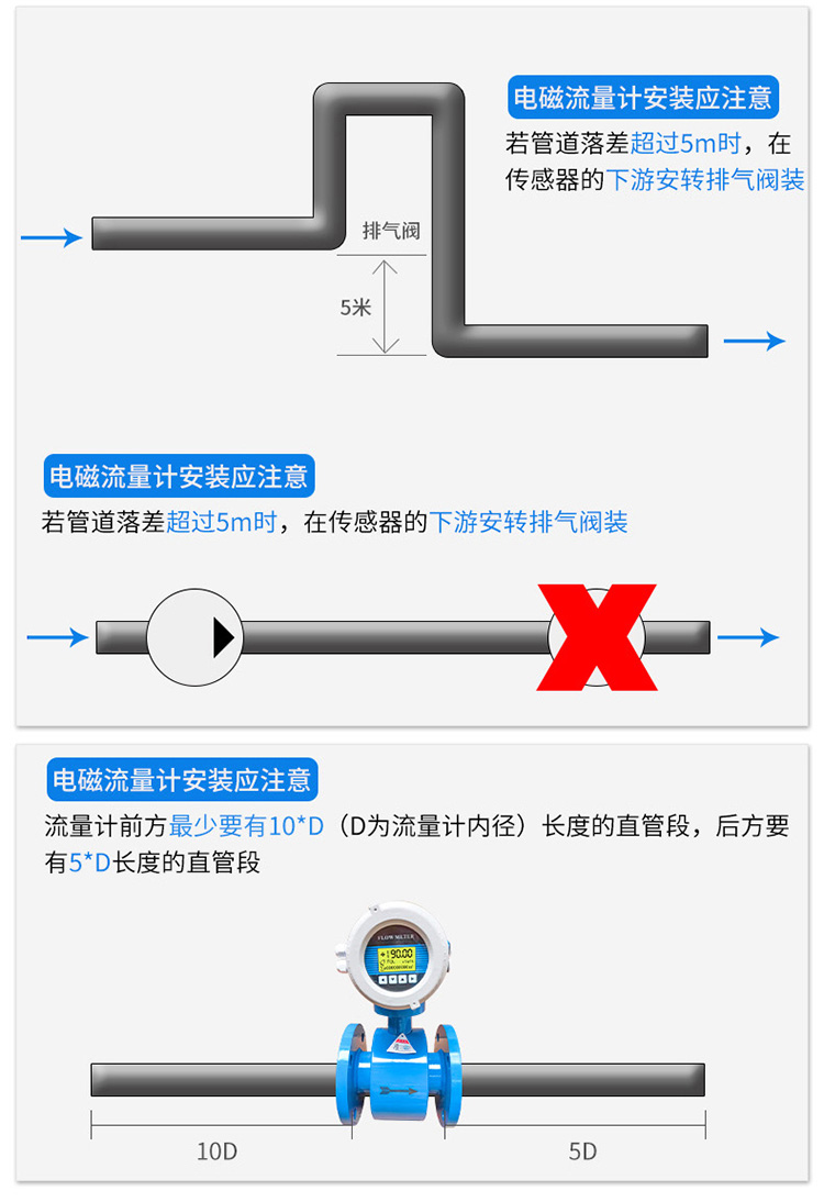 液體流量計安裝注意事項