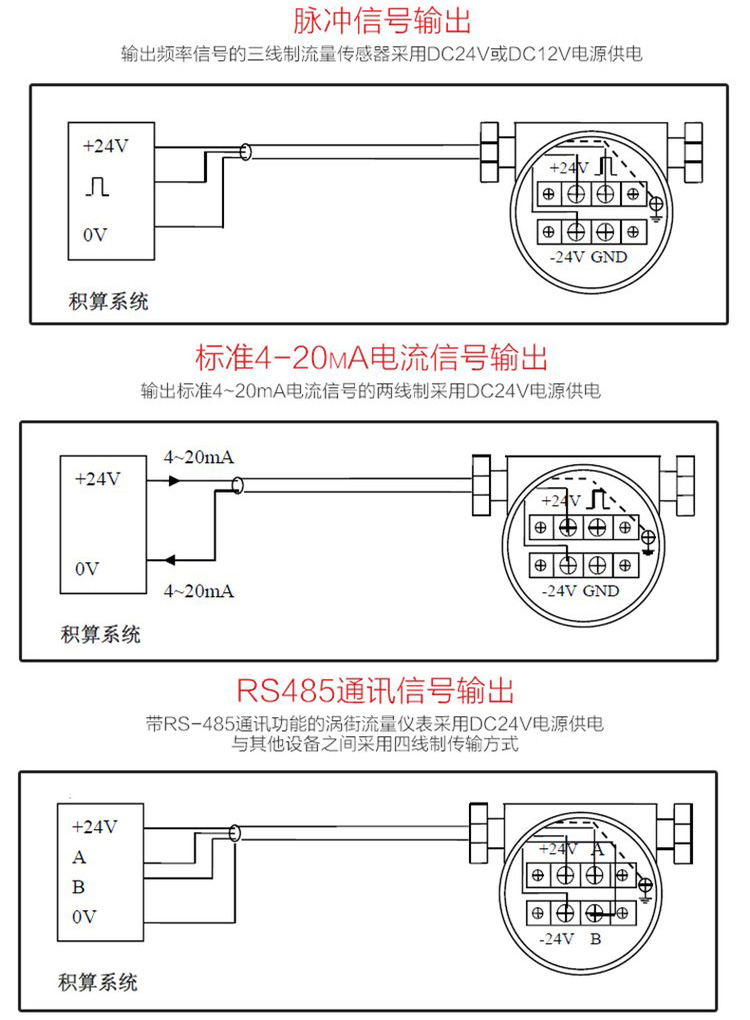 渦街流量計接線(xiàn)圖