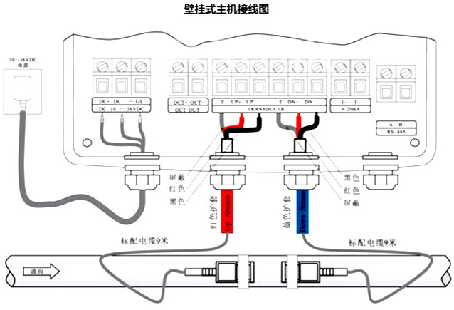 超聲波流量計接線(xiàn)圖