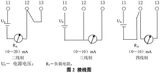 轉子流量計電性能接線(xiàn)圖