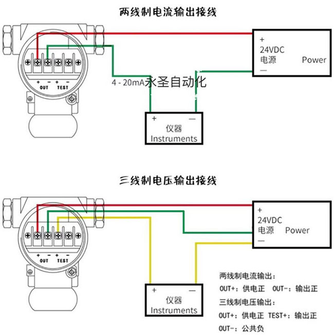 浮球式液位變送器接線(xiàn)圖