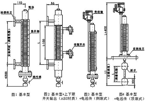 磁性浮子液位計結構特點(diǎn)圖