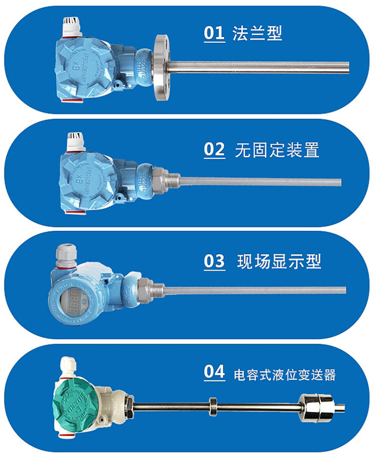 防爆磁浮球式液位計分類(lèi)圖