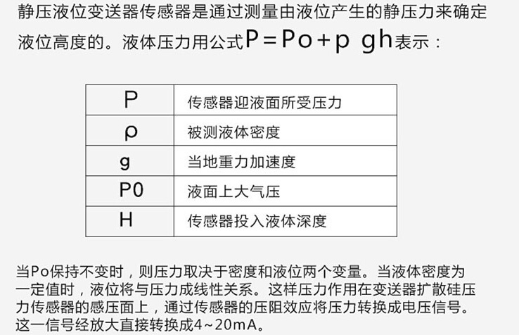 防爆磁浮球式液位計工作原理圖