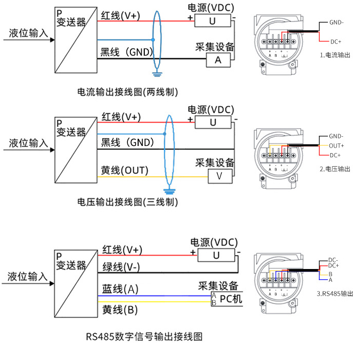 分體式靜壓液位計接線(xiàn)方式圖