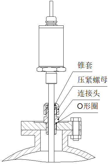 磁致伸縮式液位計活動(dòng)接頭安裝圖