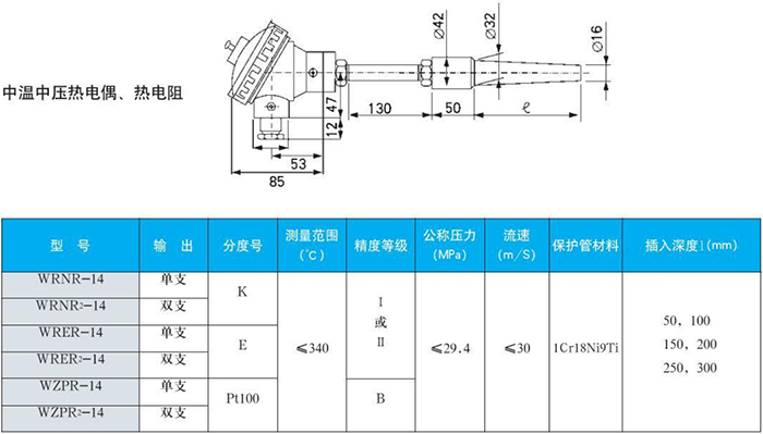 電站測溫專(zhuān)用熱電偶中溫中壓規格表