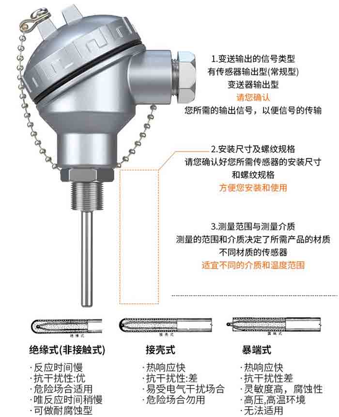 熱電阻選型分類(lèi)圖