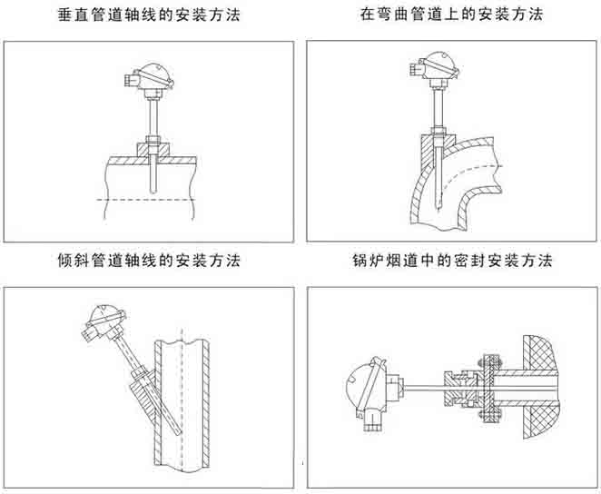 三線(xiàn)制熱電阻安裝示意圖