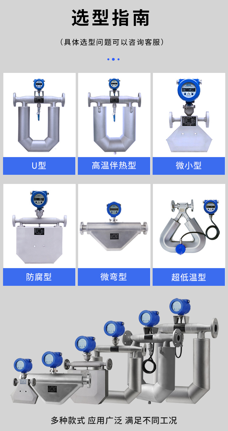 科里奧利質(zhì)量流量計產(chǎn)品分類(lèi)圖