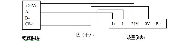 飽和蒸汽流量計帶RS-485通訊接口功能的渦街流量?jì)x表配線(xiàn)設計圖