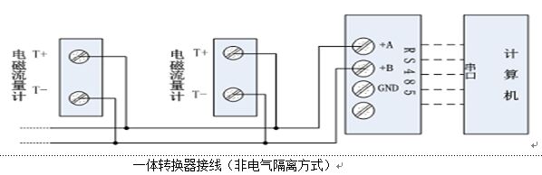 電磁流量計一體轉換器接線(xiàn)圖