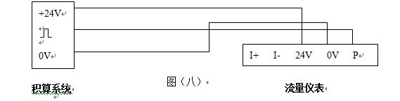 液體渦街流量計三線(xiàn)制渦街流量?jì)x表配線(xiàn)設計