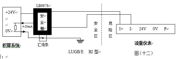 液體渦街流量計防暴型渦街流量?jì)x表配線(xiàn)設計圖二