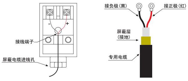 固定式超聲波流量計傳感器接線(xiàn)圖