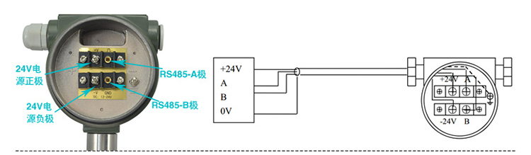 RS-485通訊分體式渦街流量計的配線(xiàn)設計圖