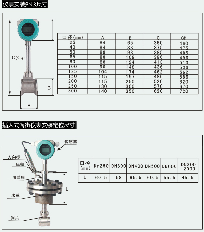 過(guò)熱蒸汽流量計尺寸對照表