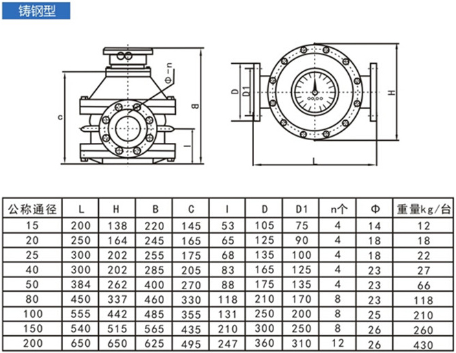 鑄鋼型柴油流量計結構尺寸對照表