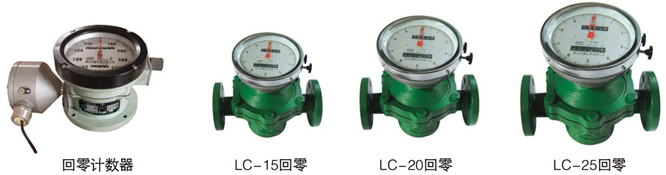 油脂流量計分類(lèi)