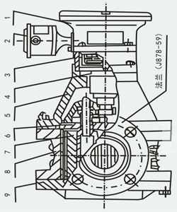 油罐車(chē)流量計結構圖