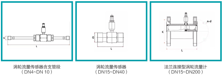 dn25渦輪流量計安裝尺寸圖