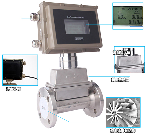 智能天然氣流量計工作原理圖