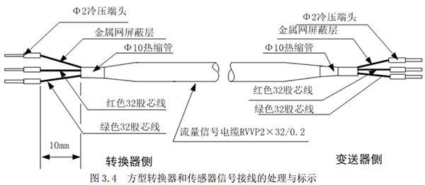 污水流量計方型轉換器與傳感器信號接線(xiàn)的處理圖