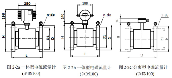 鍋爐水流量計外形尺寸圖一