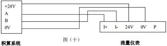 智能氣體流量計帶RS-485通訊接線(xiàn)圖