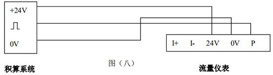 蒸汽渦街流量計工作原理圖三線(xiàn)制接線(xiàn)圖