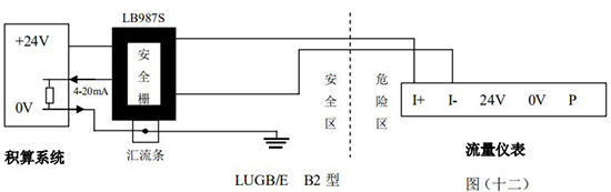 蒸汽渦街流量計工作原理圖防爆接線(xiàn)圖二