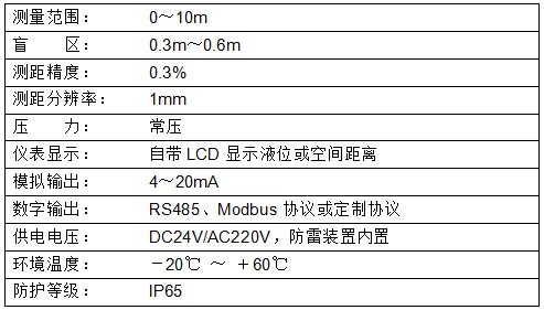 投入式超聲波液位計技術(shù)參數表