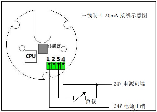 防爆腰輪流量計三線(xiàn)制接線(xiàn)圖