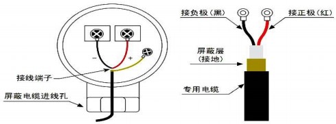 外貼式超聲波流量計探頭接線(xiàn)圖